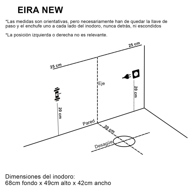 Esquema de instalación del Nashi Eira New con medidas oficiales